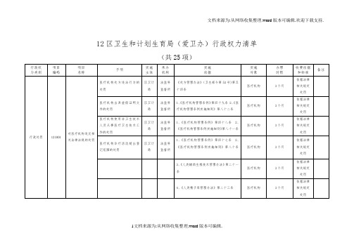 12区卫生和计划生育局爱卫办行政权力清单