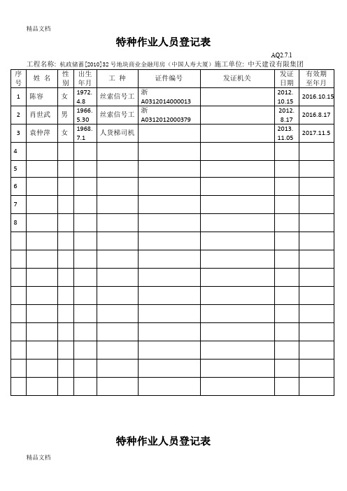 最新特种作业人员登记表资料