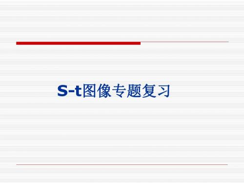 s-t图像专题