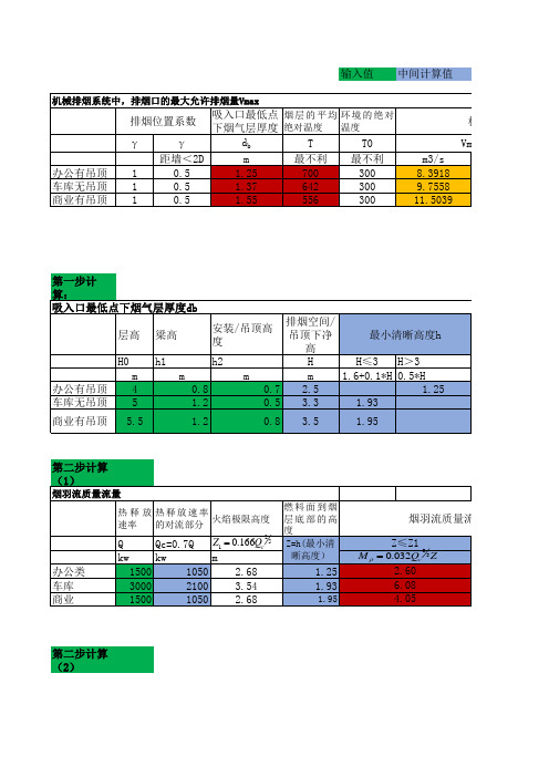 排烟口最大排烟量计算表20170309