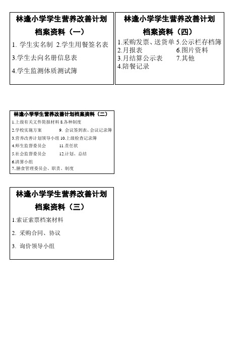 学生营养改善计划资料盒面标签