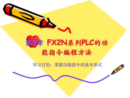 第6章  FX2N系列PLC的应用指令