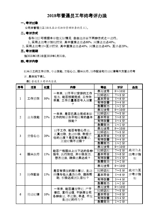 最新制造业普通员工年终考评办法