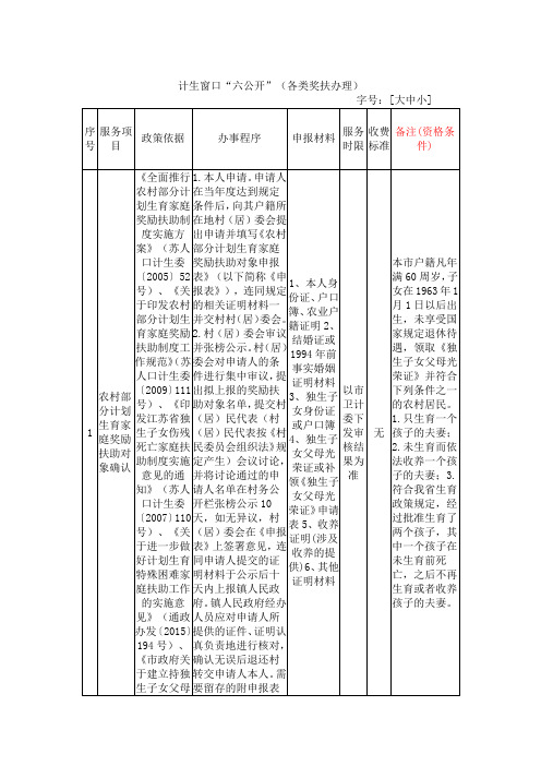 计生窗口六公开(各类奖扶办理)