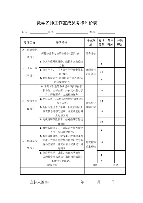 小学数学名师工作室成员考核表