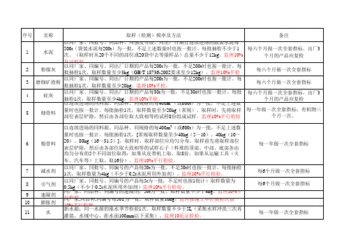 取样 检测 频率及方法