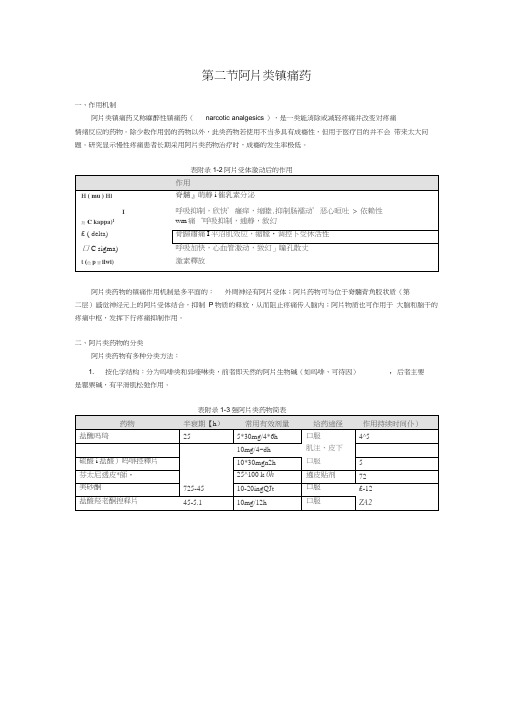 阿片类镇痛药剂量换算