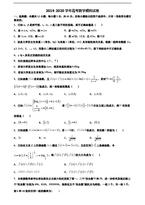 2020学年海口市高考数学监测试题