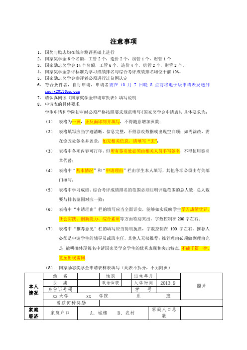 国奖和励志的注意事项