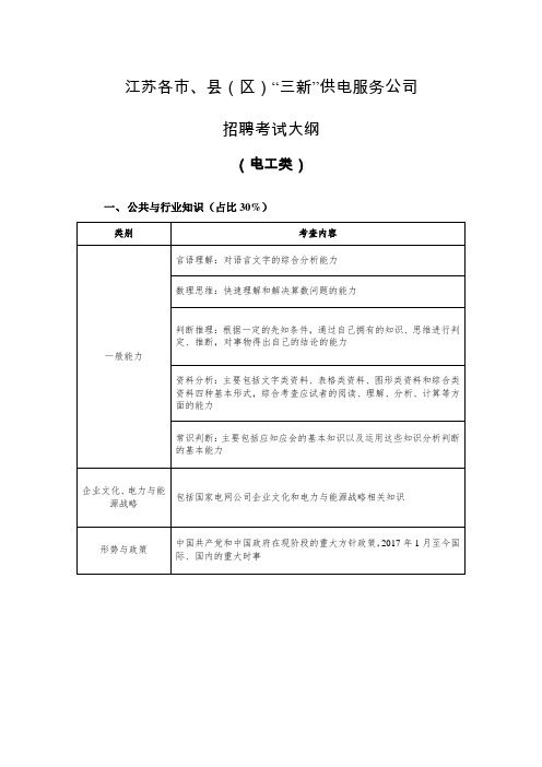 江苏各区三新供电服务公司