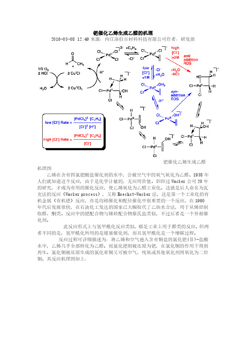 钯催化乙烯生成乙醛的机理