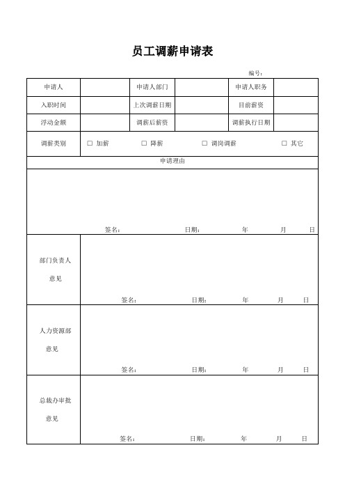 员工调薪申请表(标准版)