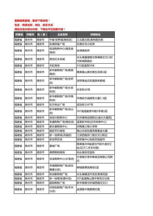 新版福建省泉州市南安市商场企业公司商家户名录单联系方式地址大全28家