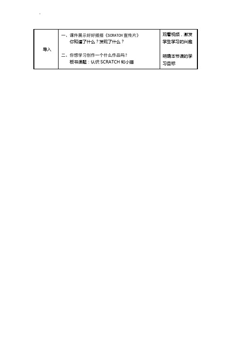 1认识SCRATCH和小猫