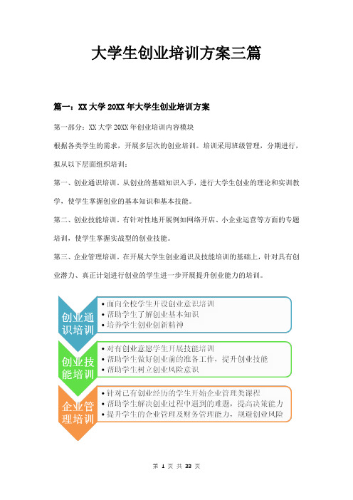 大学生创业培训方案三篇