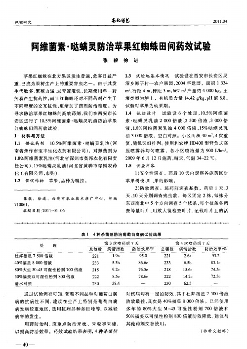 阿维菌素·哒螨灵防治苹果红蜘蛛田间药效试验