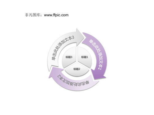 40套漂亮的循环关系PPT图表大放送