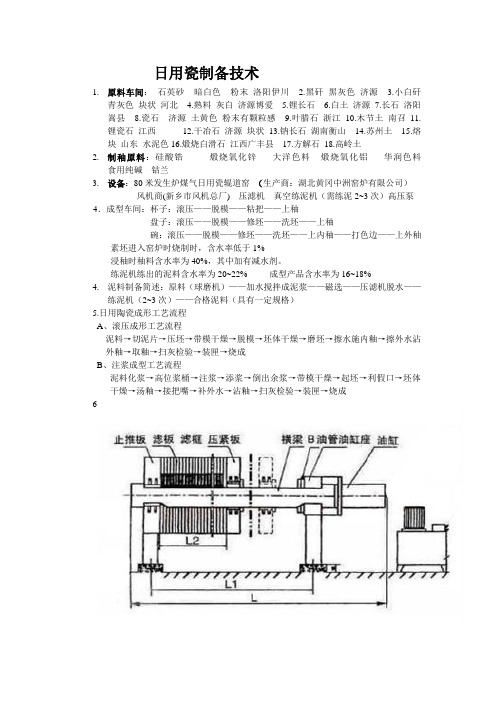 日用瓷生产技术(精简版)