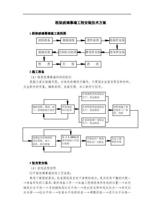 框架玻璃幕墙工程安装技术方案