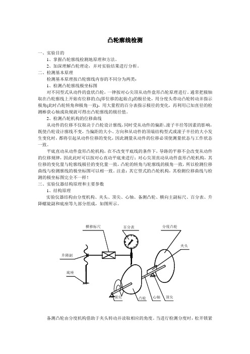 凸轮廓线检测