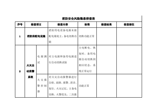 消防安全风险隐患排查表