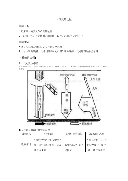 大气受热过程导学案