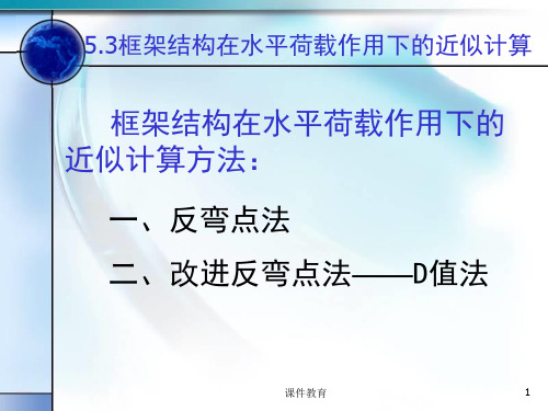 框架结构在水平荷载下的计算(反弯点法和D值法)(专业教育)