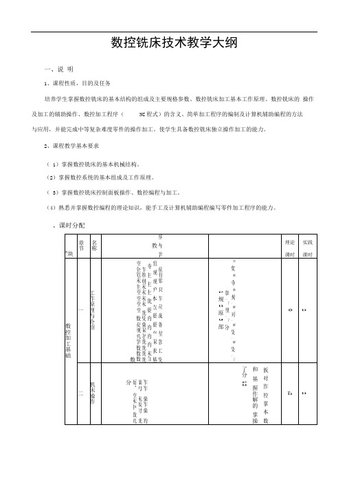 数控铣床教学大纲