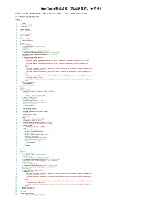 HtmlTable表格编辑（添加删除行，单元格）