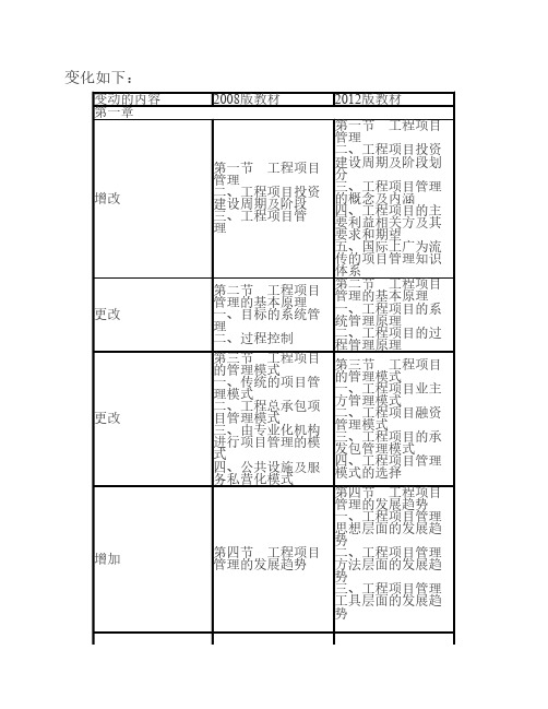 新旧教材变化如下