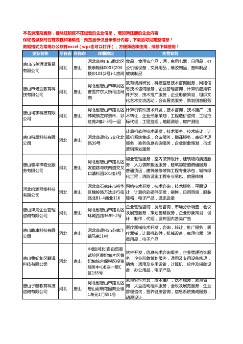 新版河北省唐山企业形象工商企业公司商家名录名单联系方式大全463家