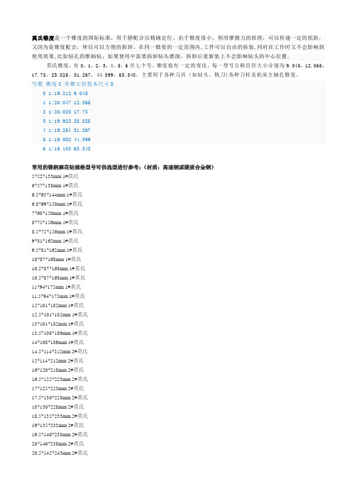 常用的锥柄麻花钻规格型号参考