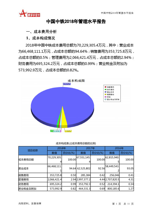 中国中铁2018年管理水平报告-智泽华