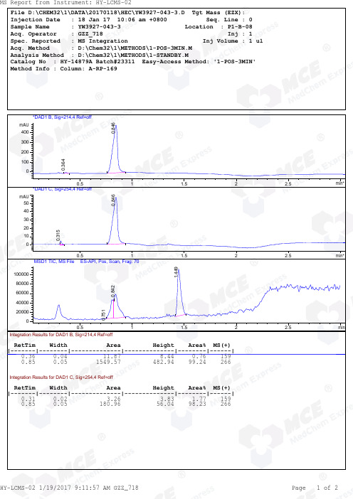 Avibactam_sodium_LCMS_23311_MedChemExpress