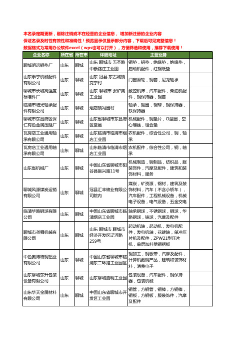 新版山东省聊城铜配件工商企业公司商家名录名单联系方式大全14家