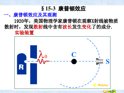 15-3  康普顿效应