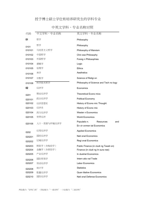 学科专业中英文对照