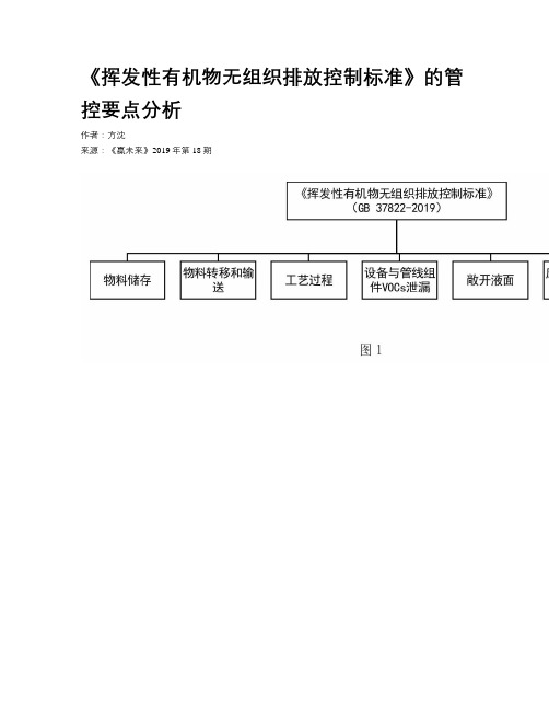 《挥发性有机物无组织排放控制标准》的管控要点分析