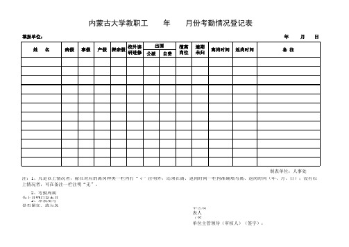 内蒙古大学 考勤情况登记表