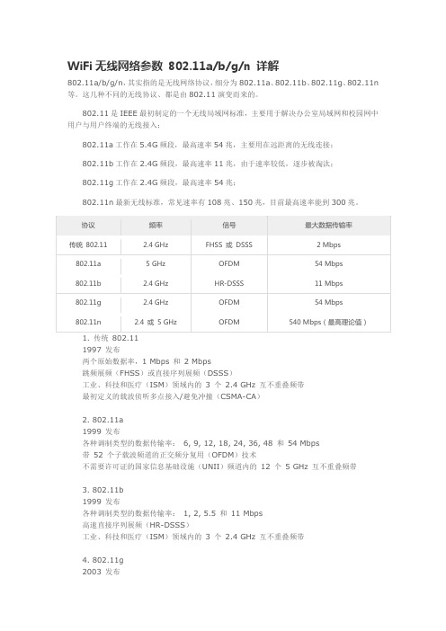 WiFi无线网络参数 802.11a-b-g-n 详解