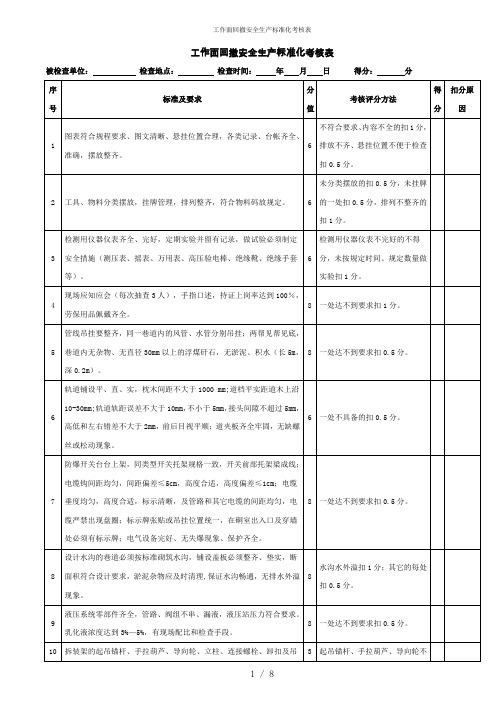 工作面回撤安全生产标准化考核表