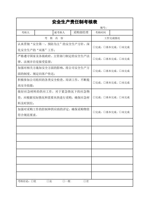 采购部经理安全生产责任制考核表