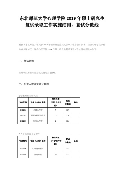 东北师范大学心理学院2019年硕士研究生复试录取工作实施细则,复试分数线