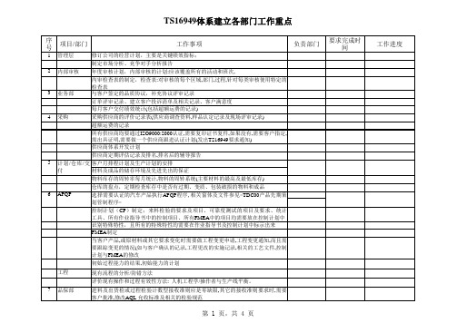 TS16949建立各部门工作重点