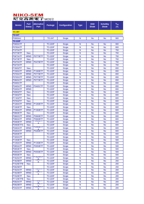 MOS管全系列选型表