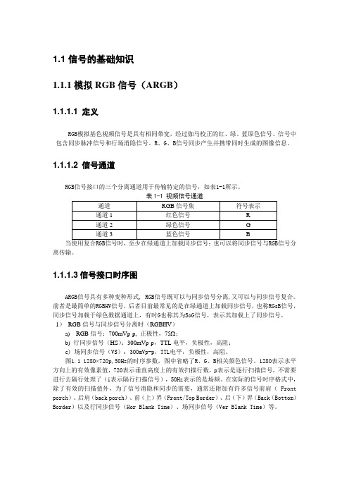 视频信号基础知识