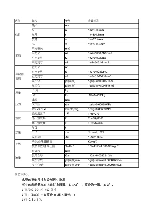 英制尺寸换算