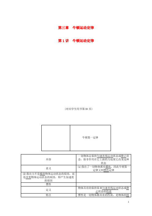 高考物理一轮复习 第三章 第1讲 牛顿运动定律跟踪检测