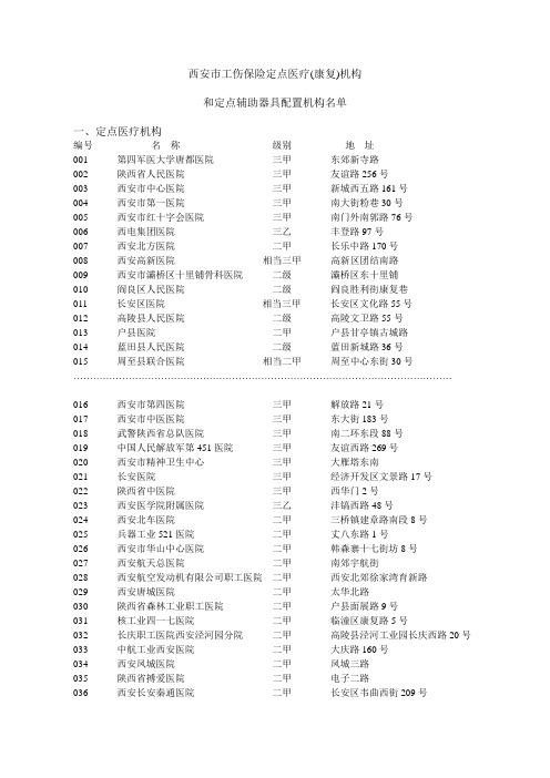 西安市工伤保险定点医疗