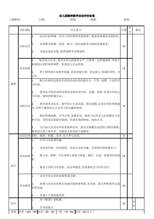 幼儿园教师教学活动评价标准